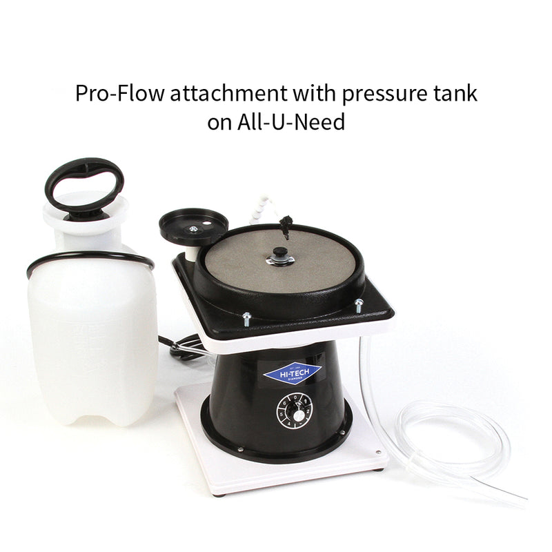 Pro-Flow water cooling system for All-U-Need